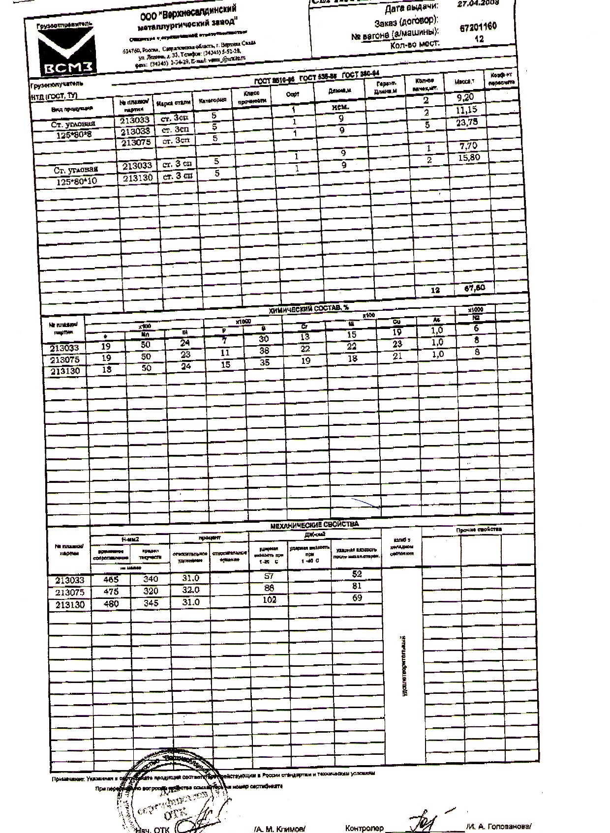 Сертификат на уголок неравнополочный 125х80х8 от 04-08 Сертификат на уголок неравнополочный 125х80х8 от 04-08